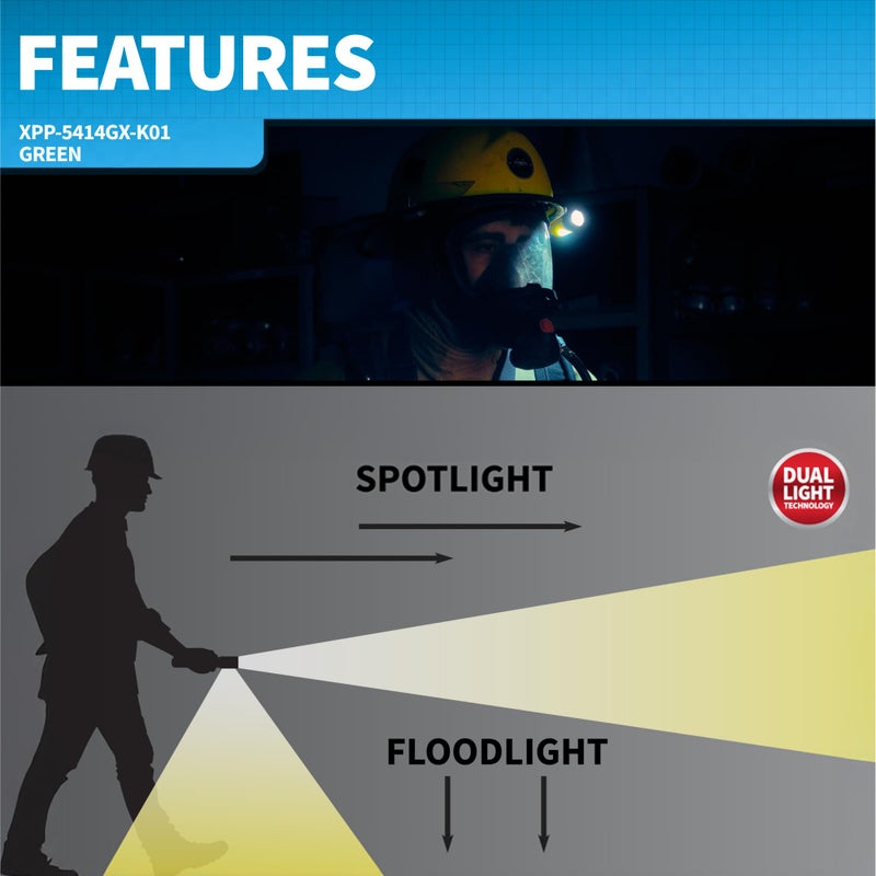 Nightstick XPP-5414GX-K01 Intrinsically Safe Flashlights, Green/Black - Image 2